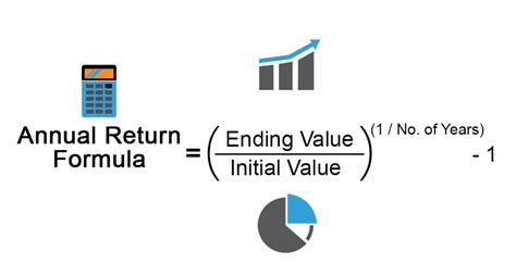 Toradh íomhá ar Total Return Formula