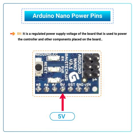 Image result for Arduino Nano Power Input
