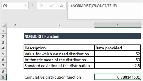 Normal Distribution Excel Template に対する画像結果