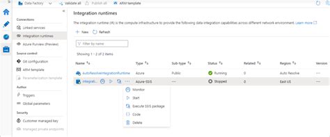 Image result for Azure SSIS Integration Runtime Forward