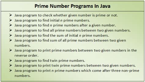 Simple Prime Number Program in Java に対する画像結果