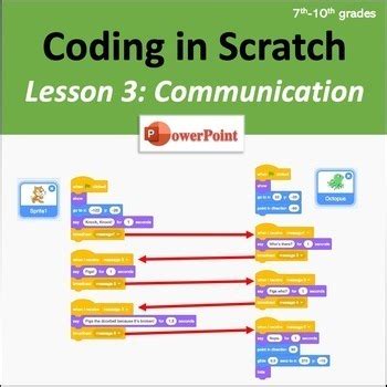 Scratch Coding Lessons に対する画像結果
