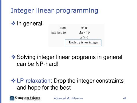 Image result for Library Linear Integer Programming