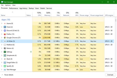 View Running Processes with Task Manager に対する画像結果