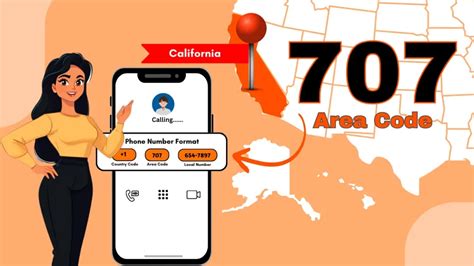 Afbeeldingsresultaten voor 707 Area Code
