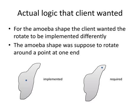 Toradh íomhá ar Procedural Programming Problem