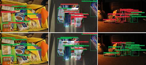 Overfitting Computer Vision に対する画像結果