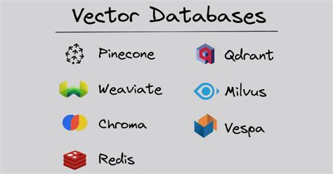 Apache Projct Vector Database に対する画像結果