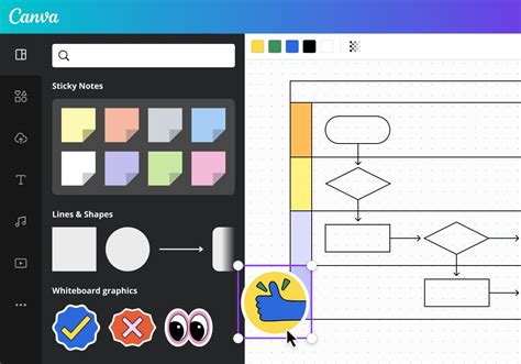 Image result for Control Workflow Design