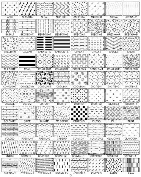 Image result for Free Chevron Hatch Pattern