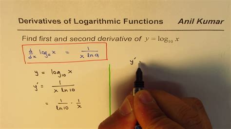 Find second derivative of log x Calculus - YouTube