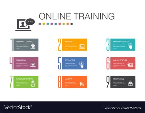Image result for Options Based Training