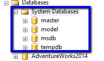 Image result for SQL Severs System Database