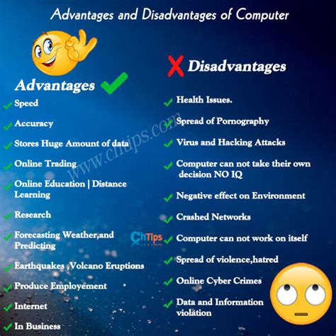 Image result for The Advantages and Disadvantages of Using Computer