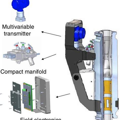 Two-Phase Flow Meter に対する画像結果
