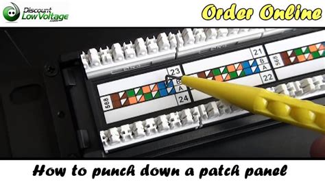 Image result for Punch Down Patch Panel