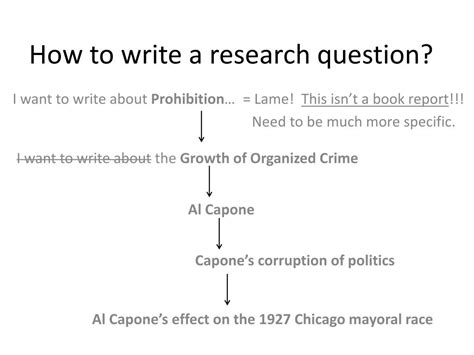 Image result for How to Write a Research Question