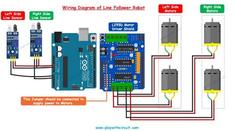 Image result for Block Diagram Arduino Line Follower