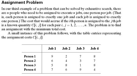 Image result for Assignment Problem Example