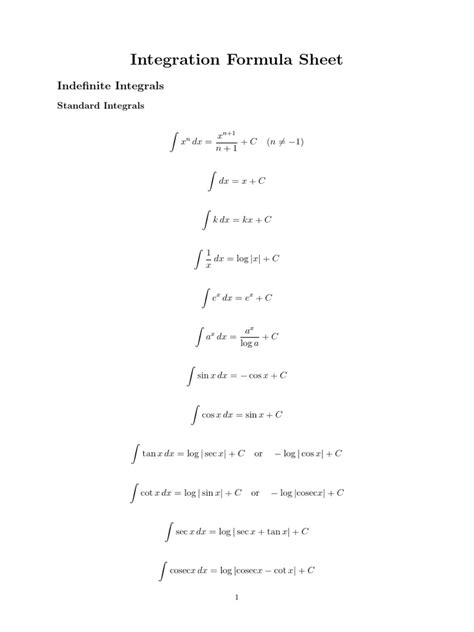 Integration Practice Sheet of Class 11 Mathematics Tools PDF に対する画像結果
