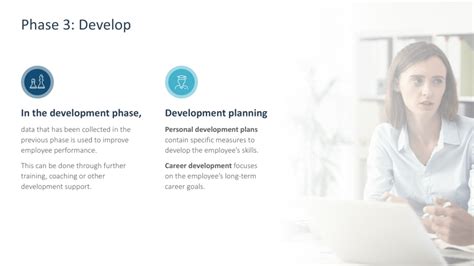 Image result for Performance Management Process PowerPoint Presentation