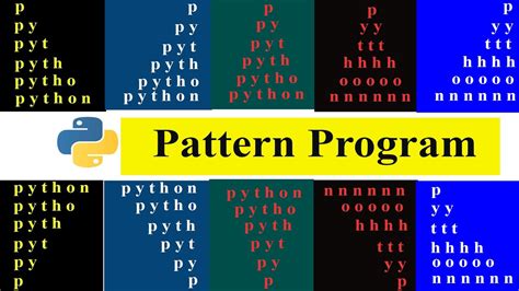 Image result for Pattern for Loop in Python