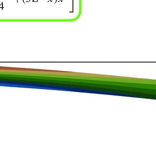 Image result for Diagonal Sparse Matrix