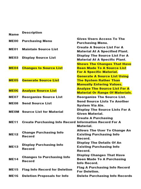 Image result for SAP mm Module PR Close T Code