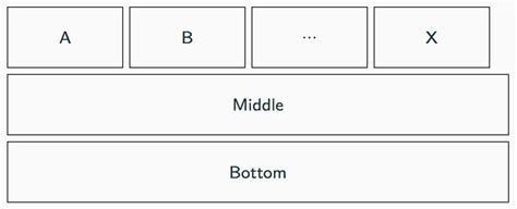Image result for Overleaf Block Diagram