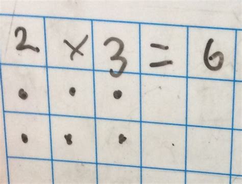 Image result for Draw an Array for 4X2