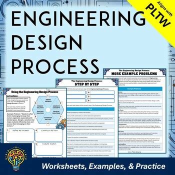 Image result for Engineering Design Process Pltw