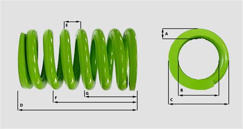 Square Compression Springs కోసం చిత్ర ఫలితం