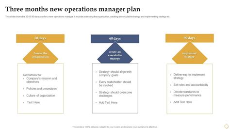 Summary Plan Example for Operations Manager に対する画像結果