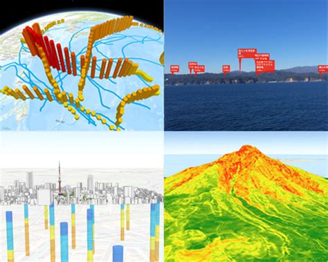 Image result for ArcGIS 3d