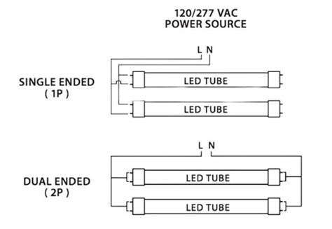 Afbeeldingsresultaten voor Direct Wire Power Socket