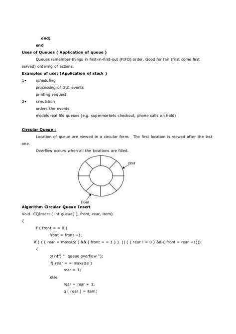 Image result for Circular Queue in Java