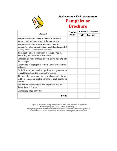 Toradh íomhá ar Task Review Performance Pamphlet