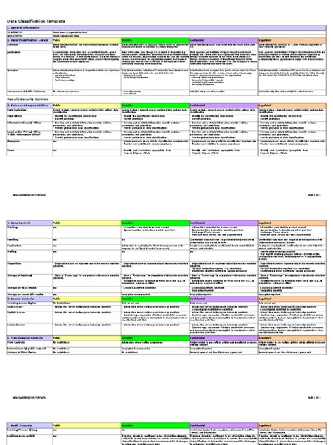 Image result for Backup Data Classification Template