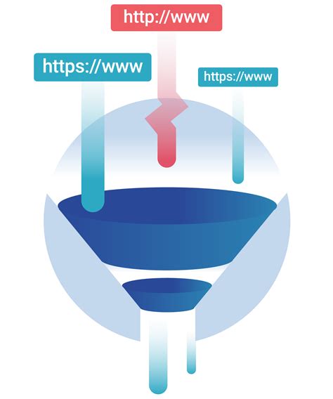 Image result for Web Filtering High Quality Image