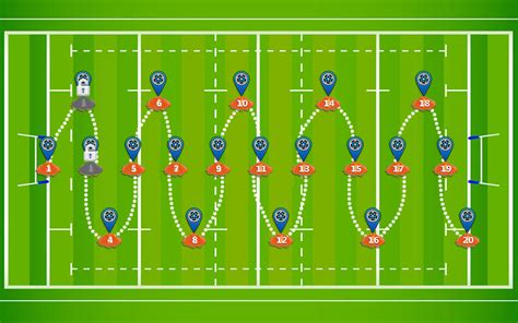 Image result for Level UI Path