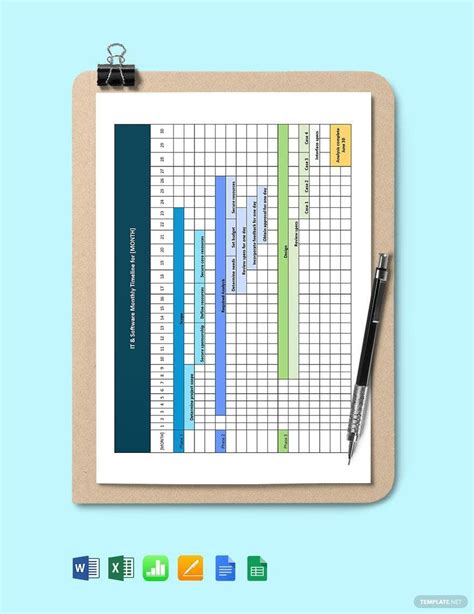 Software Project Timeline Template - Google Docs, Word, Apple Pages ...