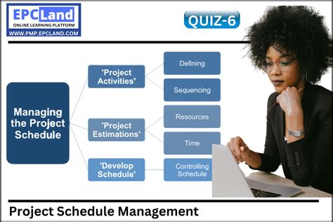 Image result for Program Management Schedule