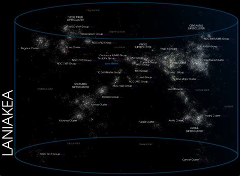 Image result for All the Galaxies in the Local Group