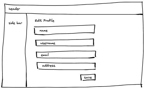 Image result for API Foundation Template Drawing