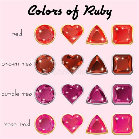 Toradh íomhá ar What Color Is Ruby Red