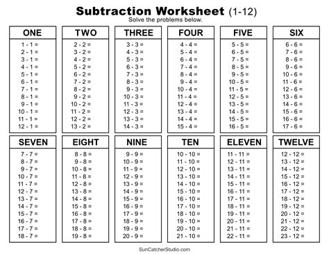 Image result for Dynamic Subtraction Worksheets