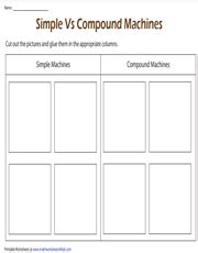 Image result for Compund Machine Worksheet