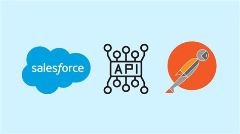 Salesforce API Icon に対する画像結果