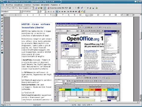Image result for Open Source Software Office