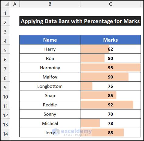 Excel Conditional Formatting DataBar Percent に対する画像結果